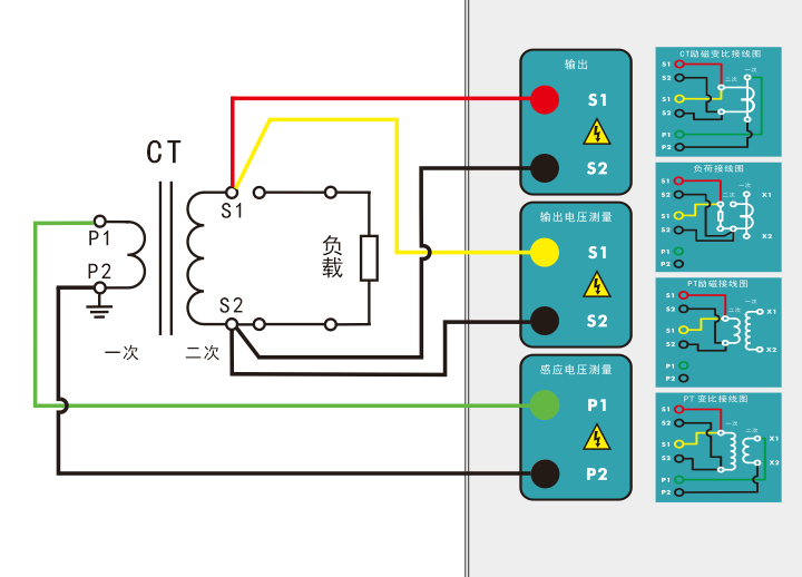 電阻、勵磁或變比試驗接線圖