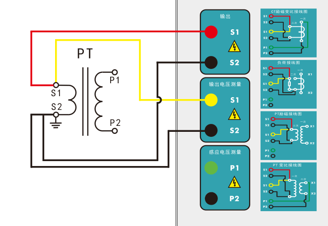 PT電阻、勵(lì)磁試驗(yàn)接線圖